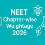 NEET Chapter-wise Weightage 2026, High Scoring Chapters, NEET “75% Rule 3 NEET Chapter-wise Weightage 2026