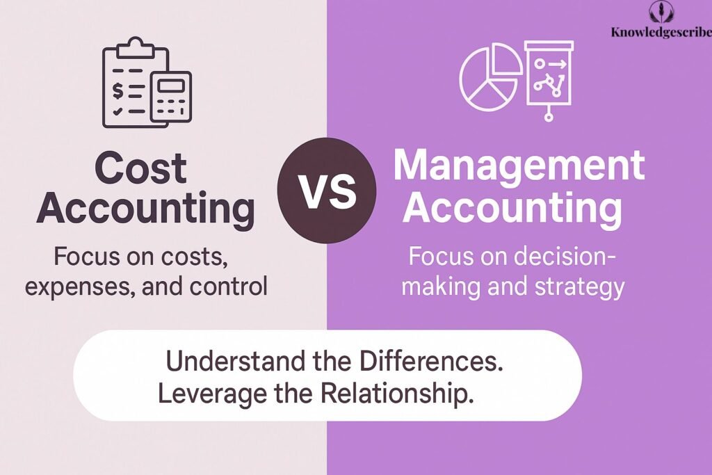 Cost Accounting vs Management Accounting, Key Differences 1 Cost Accounting vs Management Accounting
