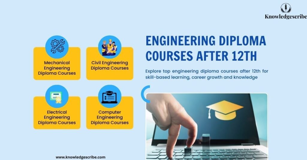 Engineering Diploma Courses After 12th in India, Top Streams 1 Engineering Diploma Courses After 12th