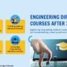Engineering Diploma Courses After 12th