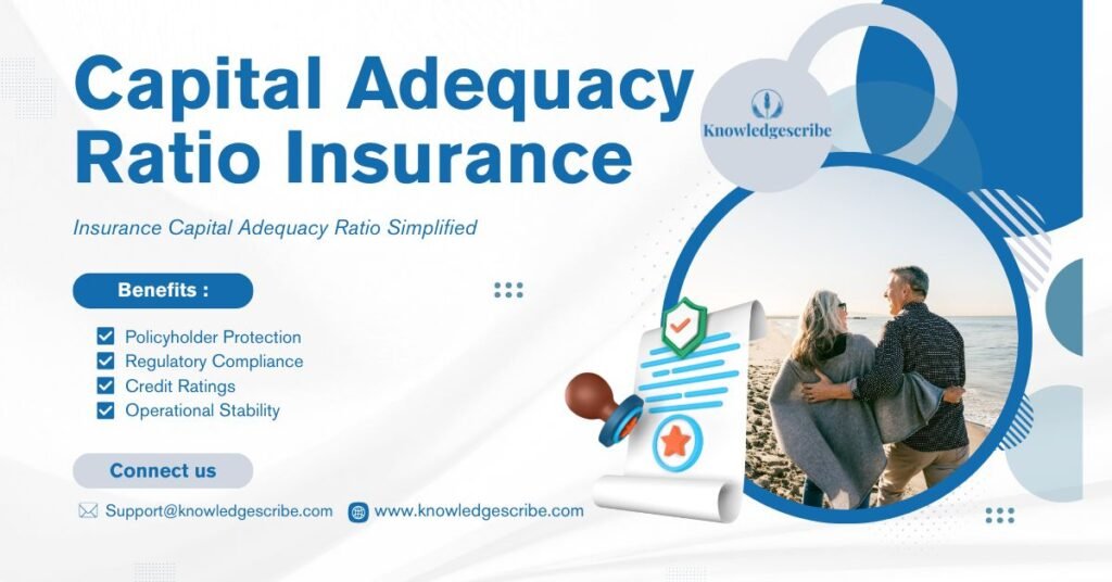 Capital Adequacy Ratio Insurance, Ensure Strong Solvency 6 Capital Adequacy Ratio Insurance