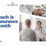 How Much Is Health Insurance Per Month in 2026? Complete Average Costs Explained 3 How much is Health Insurance per month